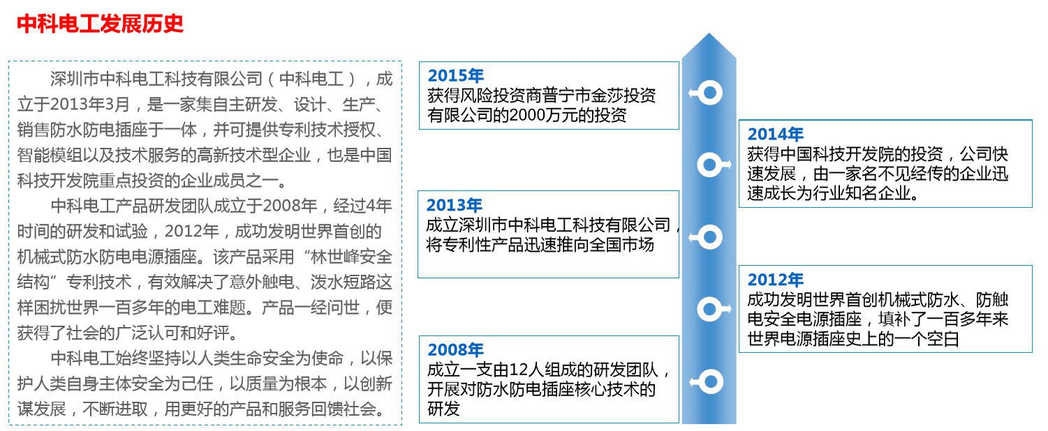 中科电工