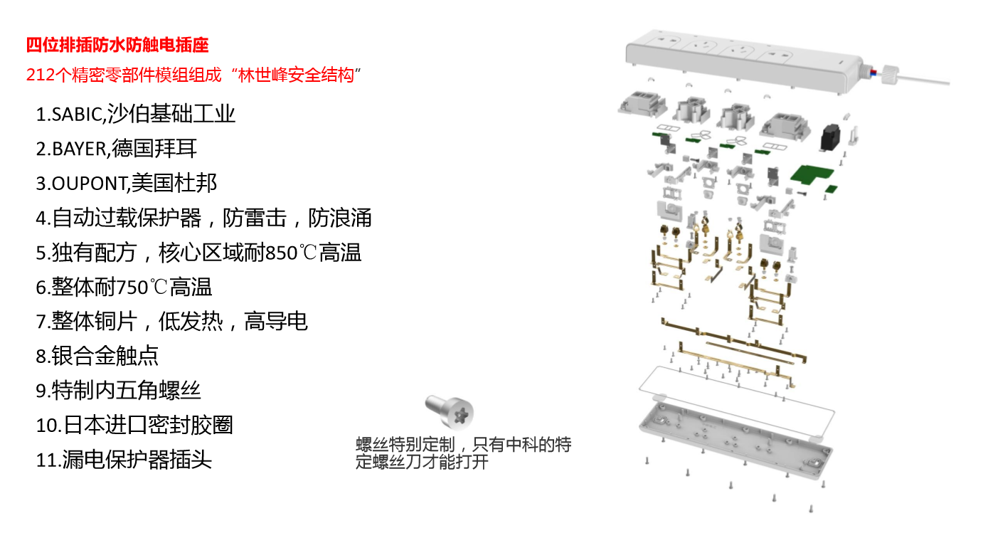 中科电工