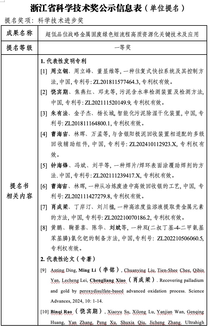 <font color='#FF0000'>关于对2025年度浙江省科学技术奖提名成果的公示</font>